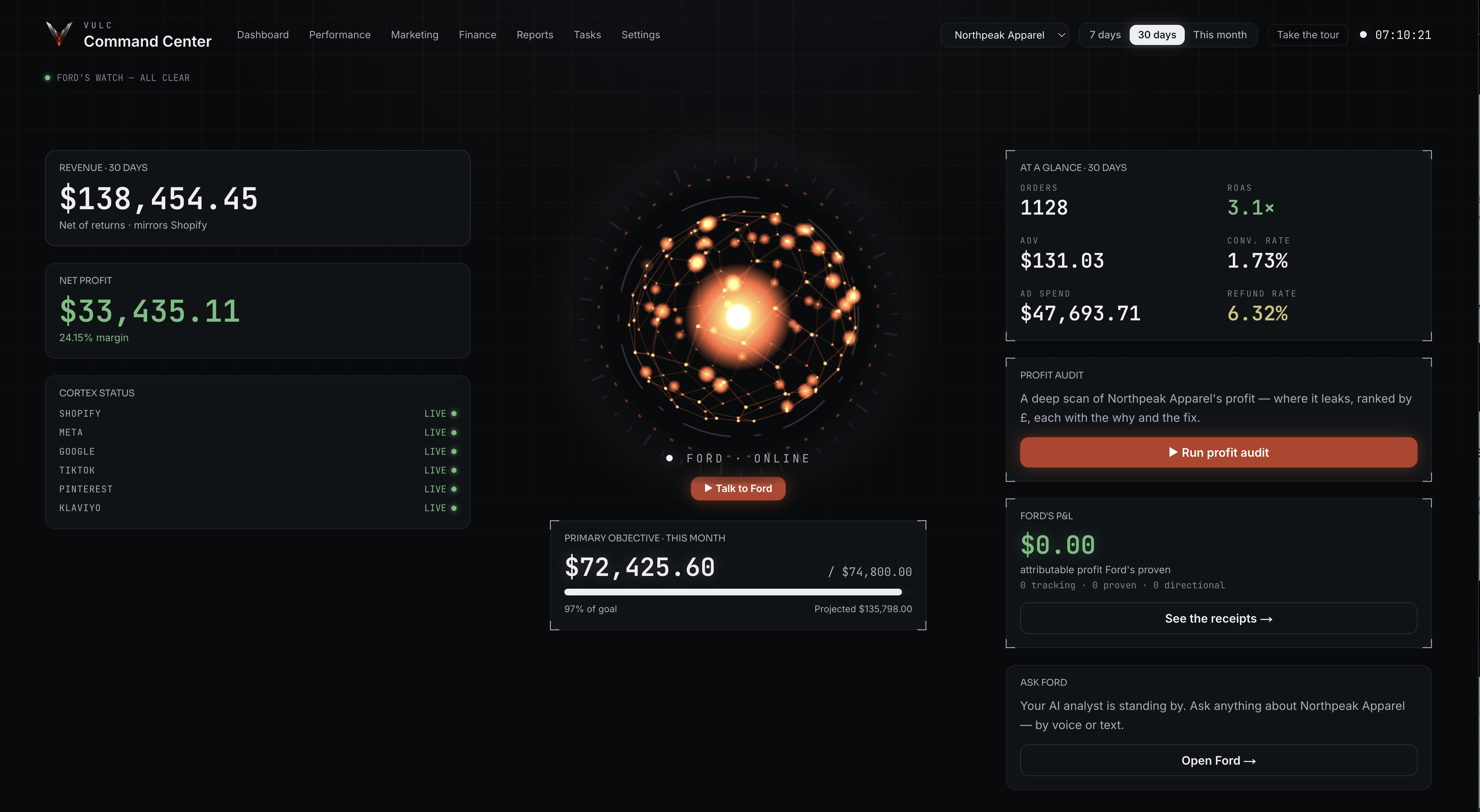 Built Vulc dashboard with revenue, costs, profit and an analysis agent